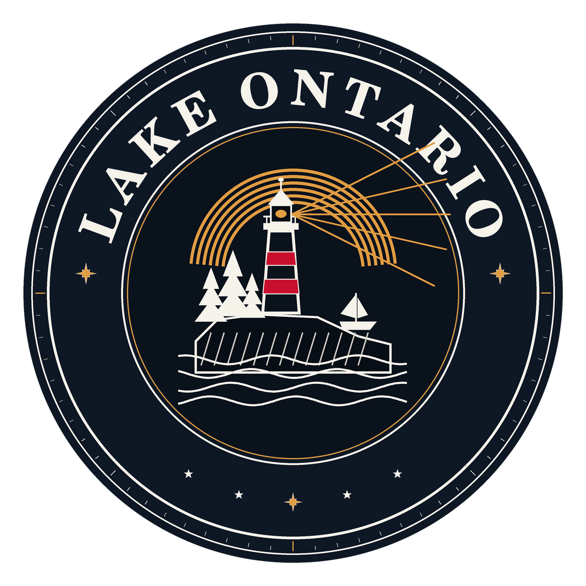 Lake Ontario Bundle
