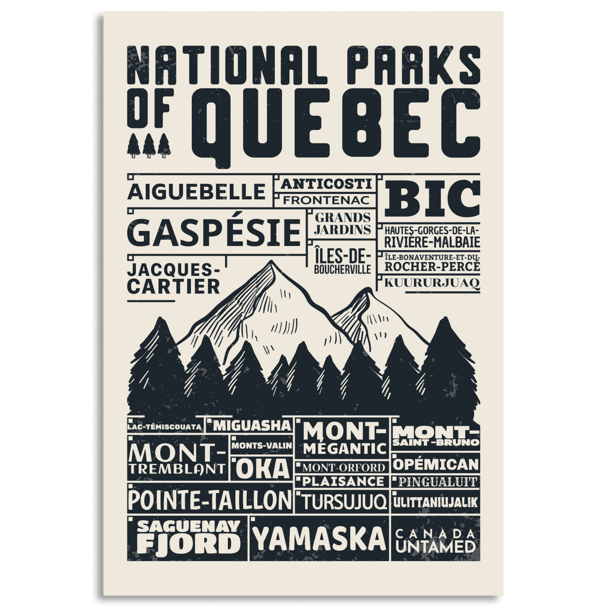 Canada National Parks Checklist Poster, Canada Parks