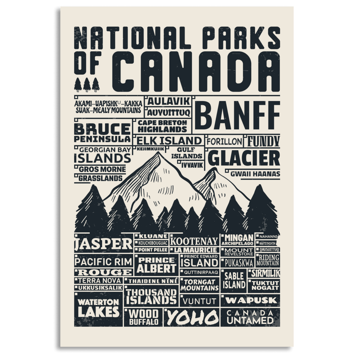 Canada National Parks Checklist Poster, Canada Parks
